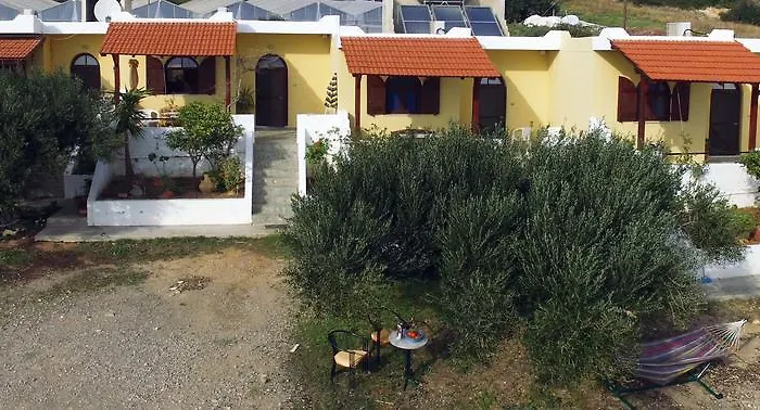 Elia Houses